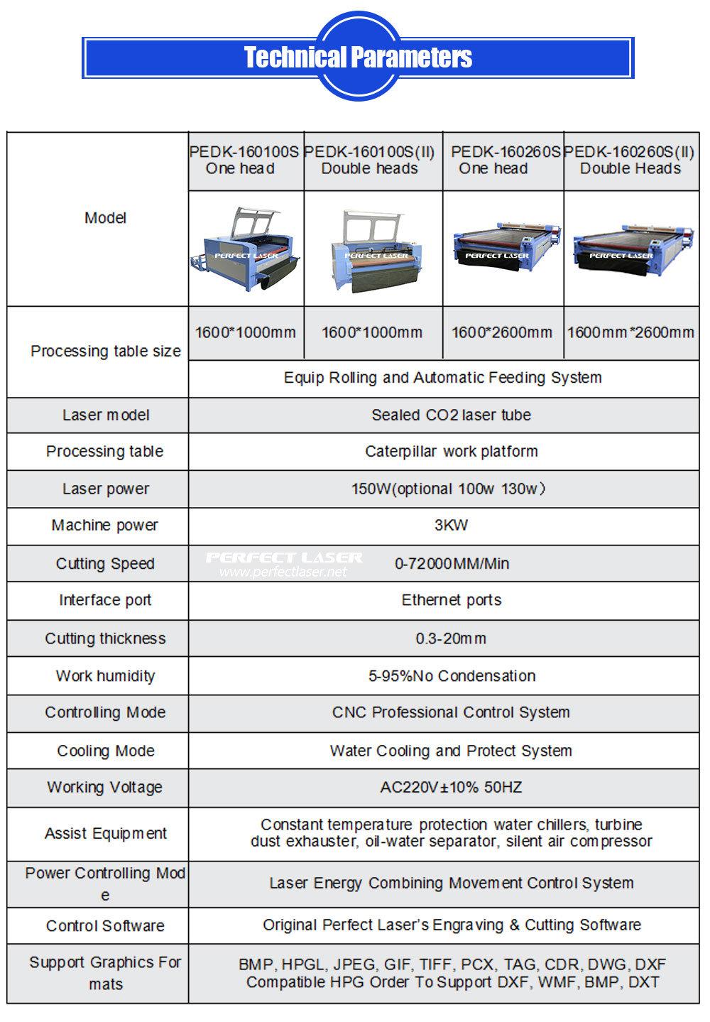 Fabric Leather Cloth CO2 Laser Engraving Cutting Machine