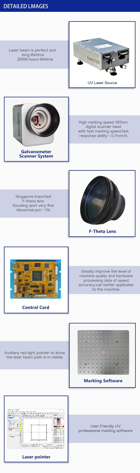 High Precision 3W/5W/10W UV Laser Marking Machine PCB, Glass, Metal, Plastic UV Laser Marking and Printing Machine