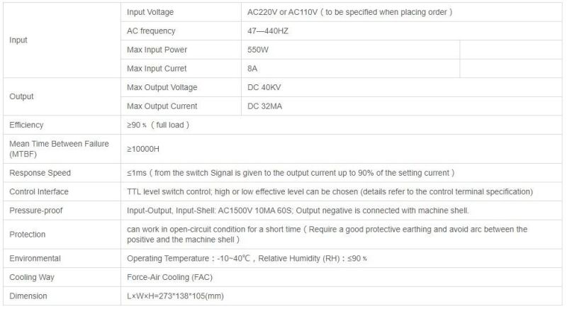 Es-150 110V 220V Enhanced CO2 Laser Power Supply 40W /50W /60W /80W /100W/130W /150W/180W/200W for Laser Engraving Cutting Machine