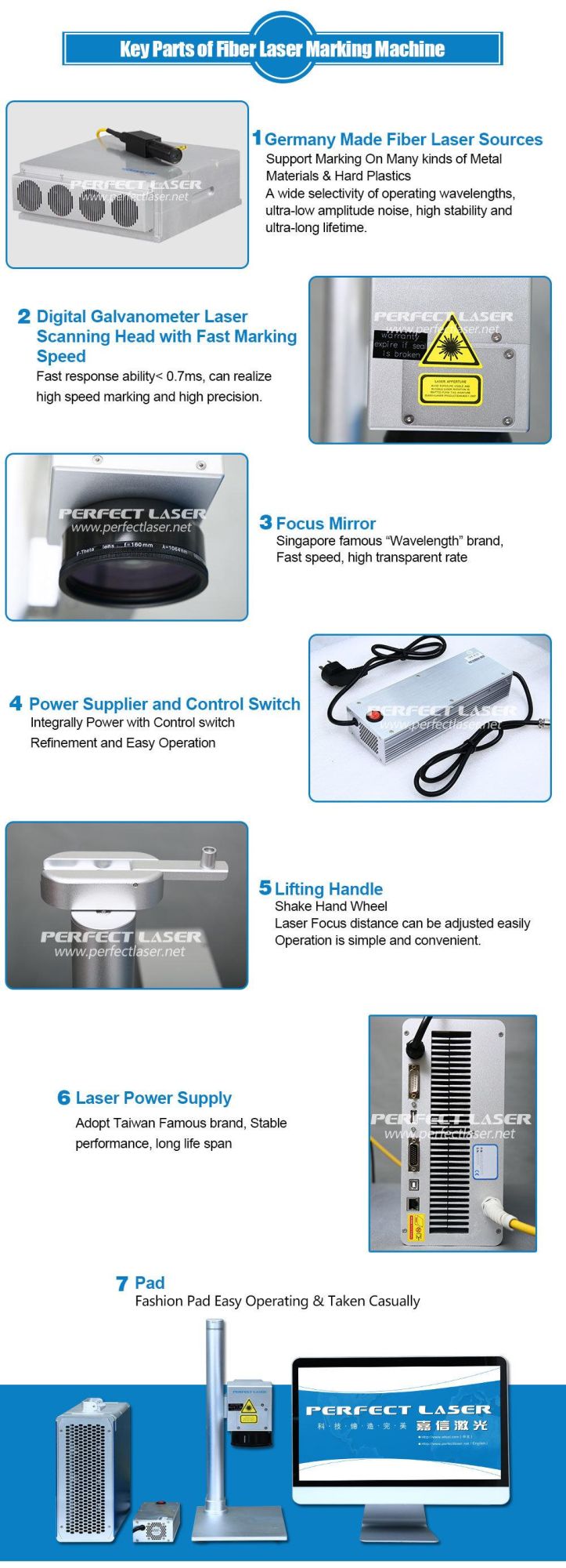Mini 20W Fiber Laser Marking Machine with Computer