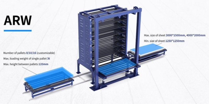 Short Time Transport of Automatica Pallet Racks of Laser Cutting Machines for Sheet and Tubes of Steel Plates Steel Pipes