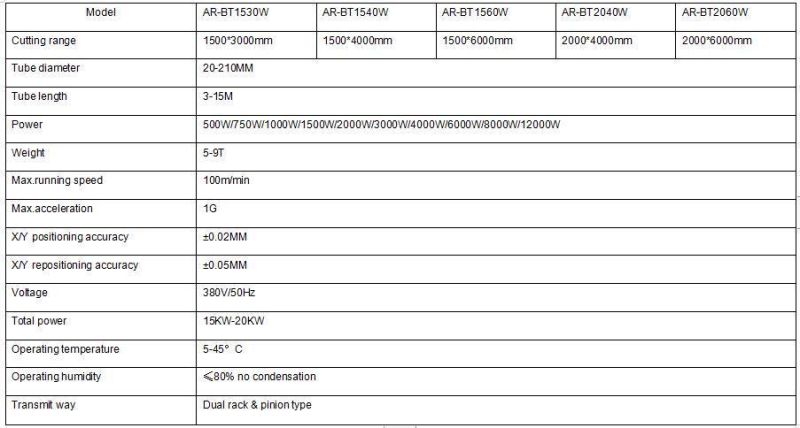 2000W/3000W CNC Fiber Laser Cutter Laser Cutting Machine Sheet Metal for Aluminium Stainless Steel Galvanized Steel