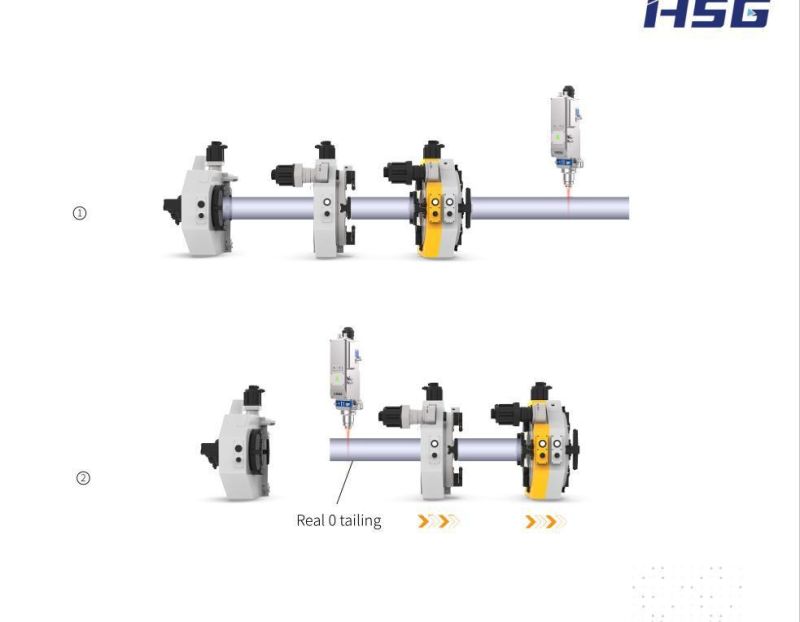 3+1 Twin-Chuck Heavy Tube Laser Cutting Machine 3000-6000W