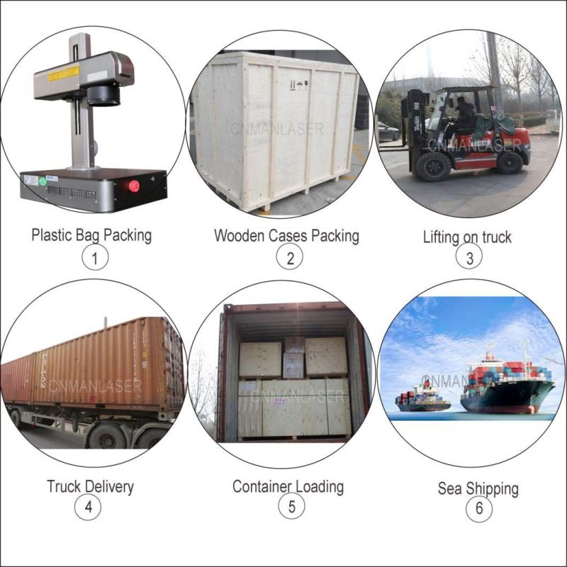 50W Mini Fiber Laser Marking/Cutter /Engraving Machine for Screwdriver