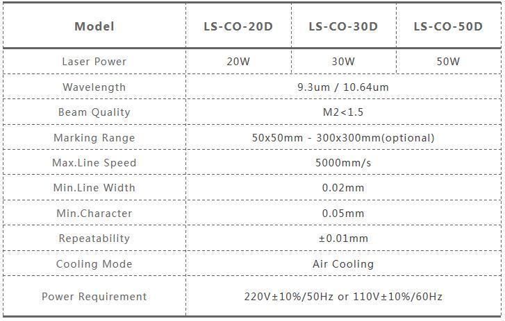 New Design Desktop CO2 Laser Marking Machine Laser Engraving Machine