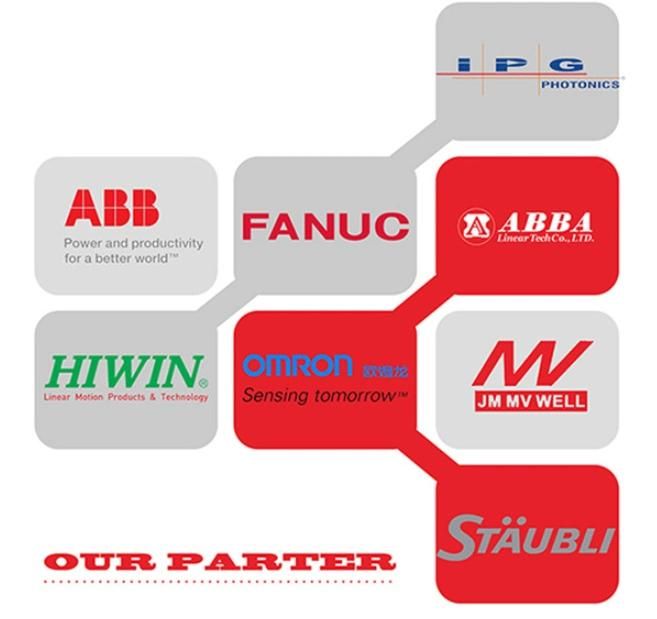 Laser Supplier for Fiber Laser Cutting Machine