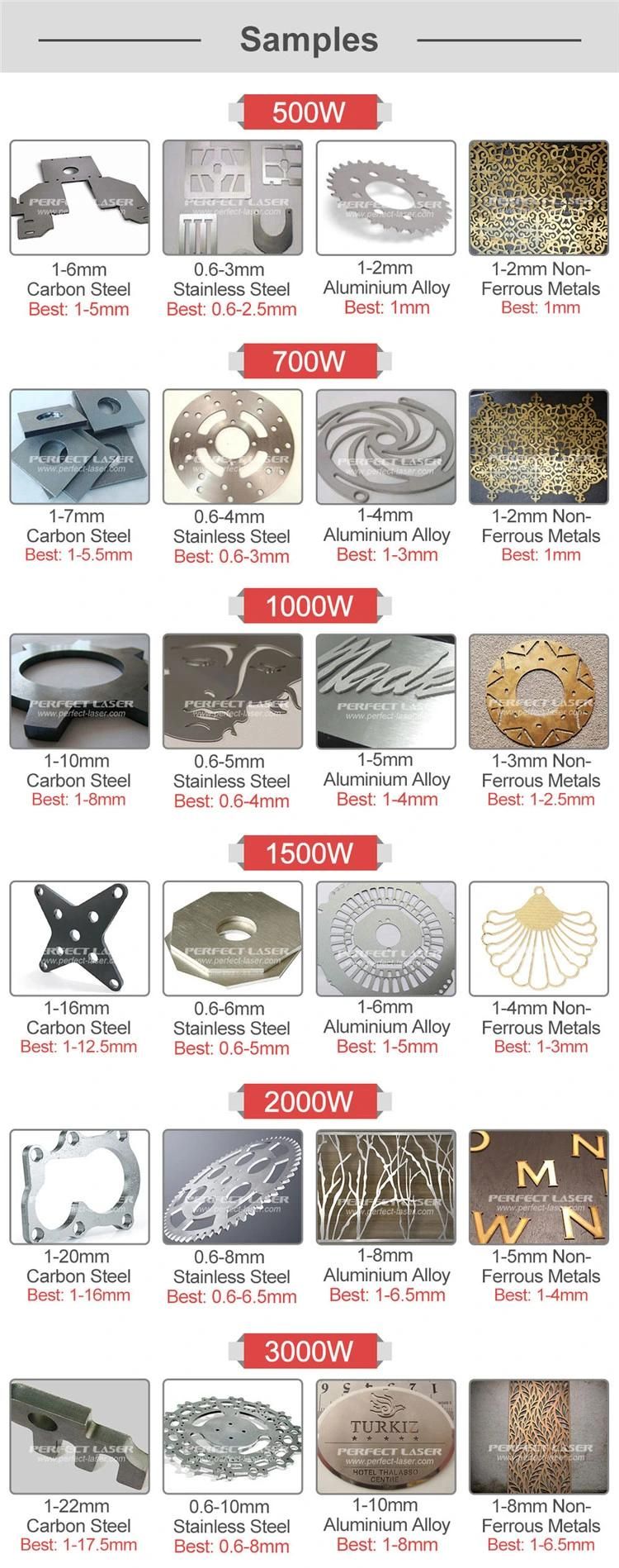 1000W 1500W High-Speed Fiber Metal Sheet Laser Cutting System Machine