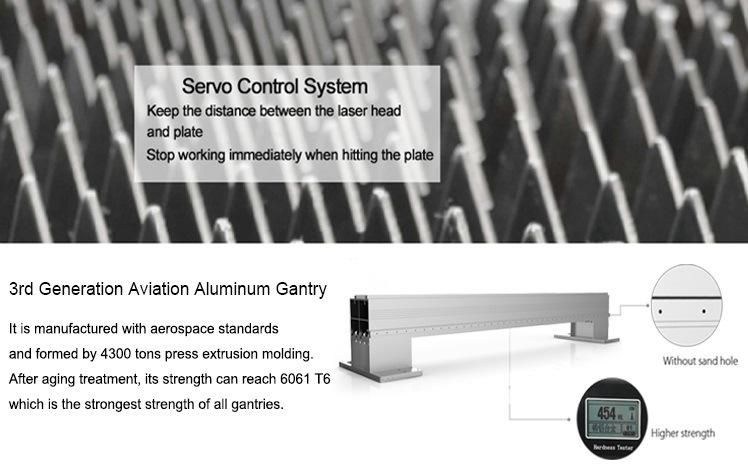 Square Pipe Fiber Laser Cutting Machine for Stainless Steel Tube
