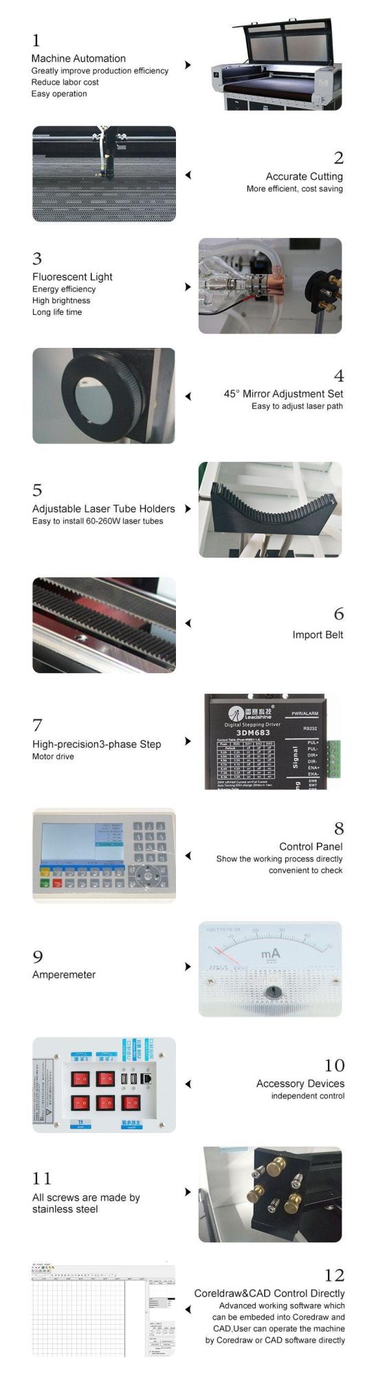 Lihua 100w Desktop Cnc Ccd Fabric Co2 Laser Cutting Machine