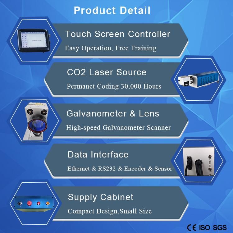 Pet Laser Batch Coding Machine