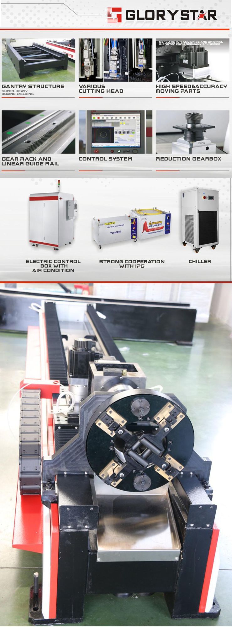 GS-G Serise 2 in 1 Fiber Laser Cutting Machine for Carbon Steel Cutting