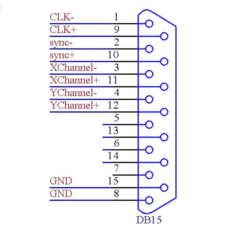 Bjjcz Fiber Laser Control Board for Marking Machine Spare Part
