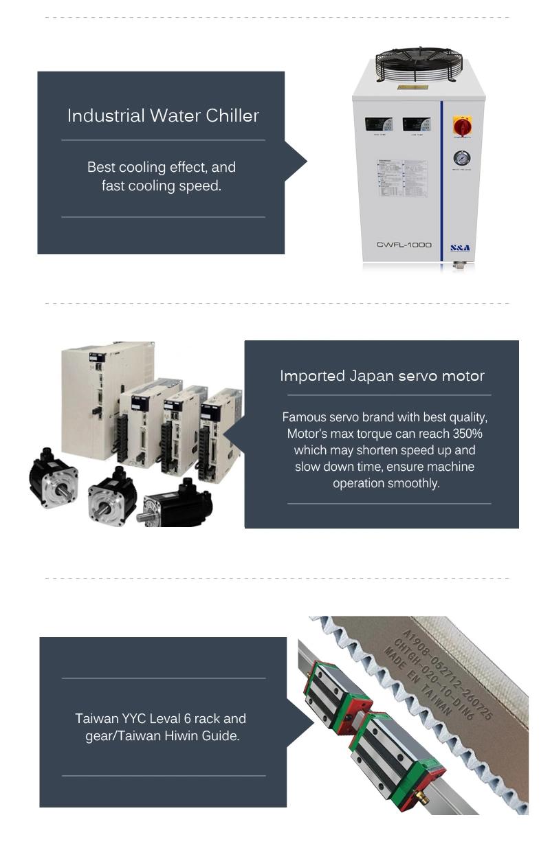 China Closed Exchangeable Tables CNC Fiber Laser Cutting Machine