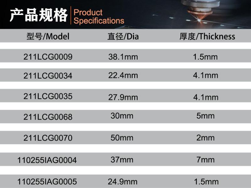 25.4X4mm 22.35X4mm 30X5mm 37X7mm Protective Window Optical Ar Coating Glass Windows