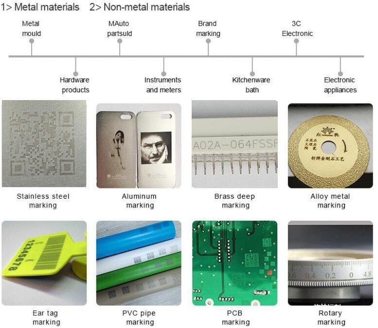 10W 20W Portable Fiber Metal PCB Laser Engraver/ CNC Machine