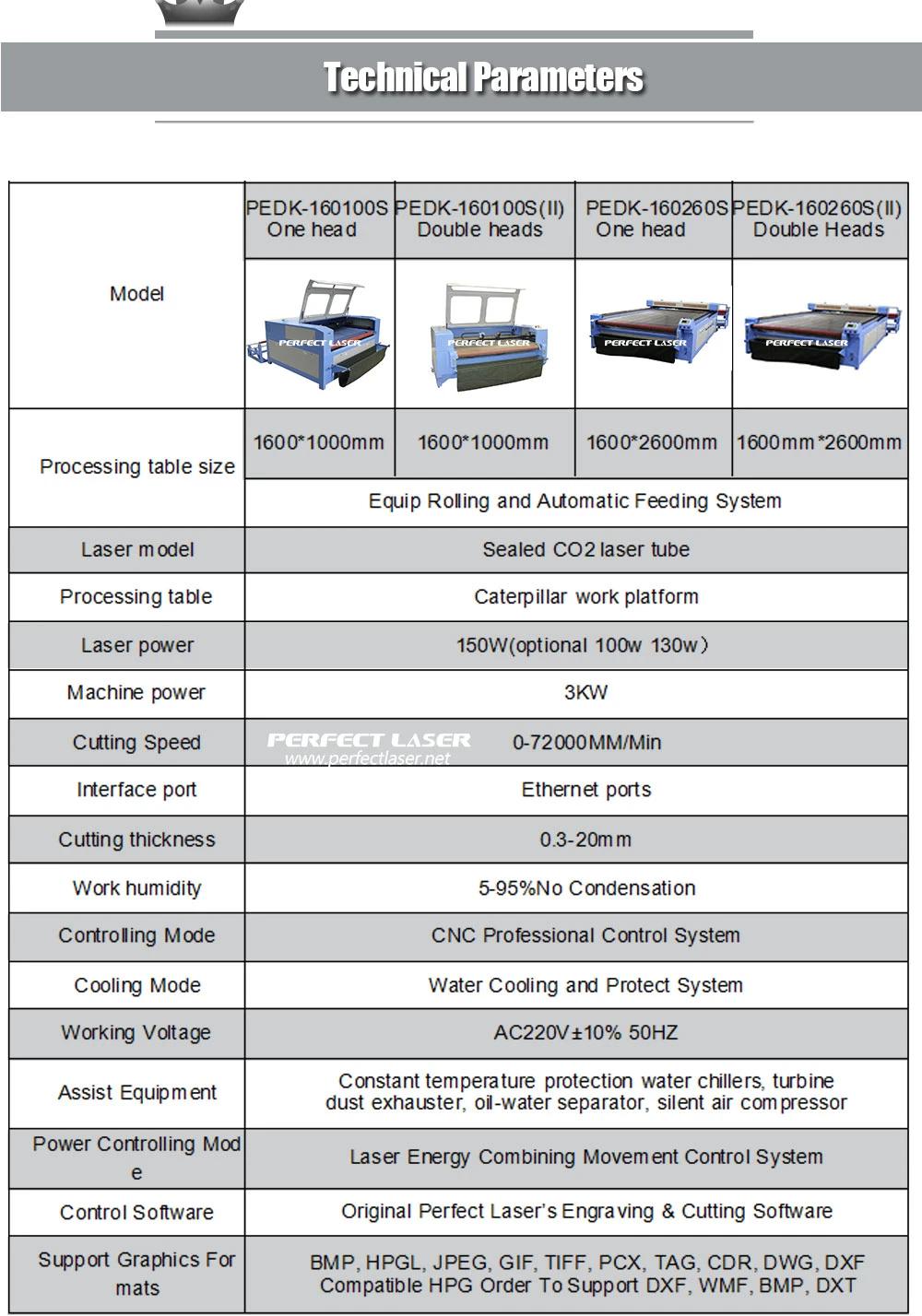 Large Format Fashion Clothes/T-Shirts/Apparel/Fabric Laser Cutting Machine with Auto Feeder
