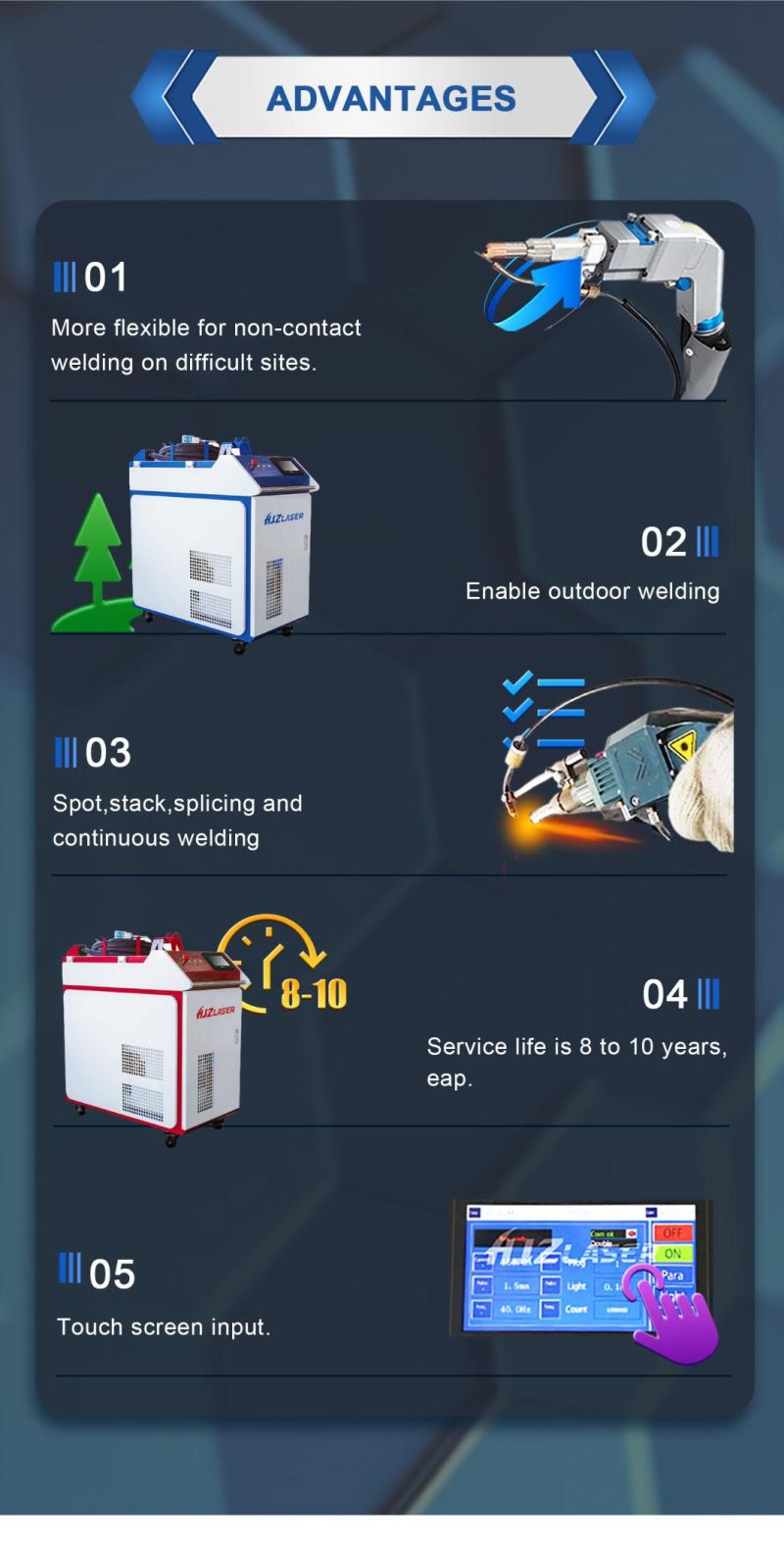 Mini Multi Function 3 in 1 1kw 2kw Stainless Steel Laser Welding Cutting Cleaning Machine Hand Held Household Small Welder Equipment Price Cylinder