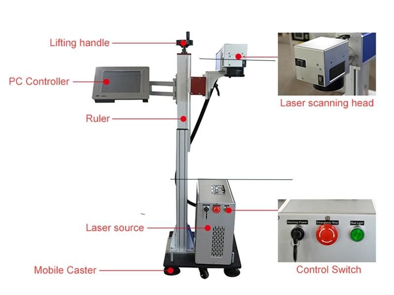 Fiber Online Fly Laser Marking Engraving Machine for Plastic Bottle