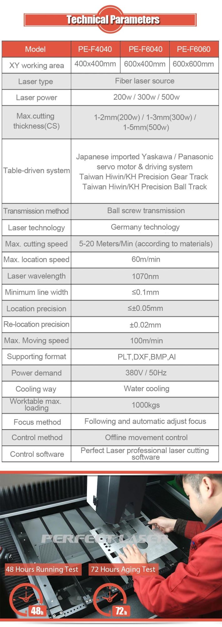 600X600mm Small CNC Metal Fiber Laser Cutting Machine