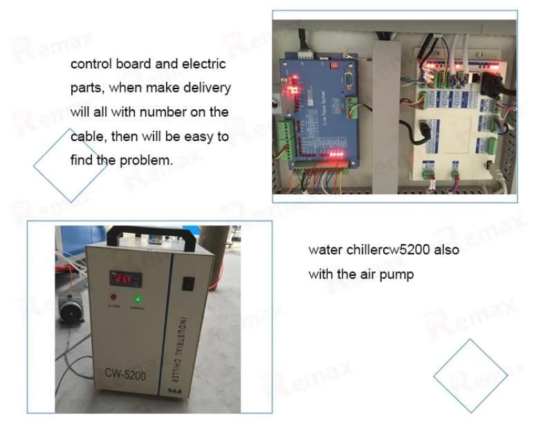 1630 Auto Feeding Laser Cutting Machine