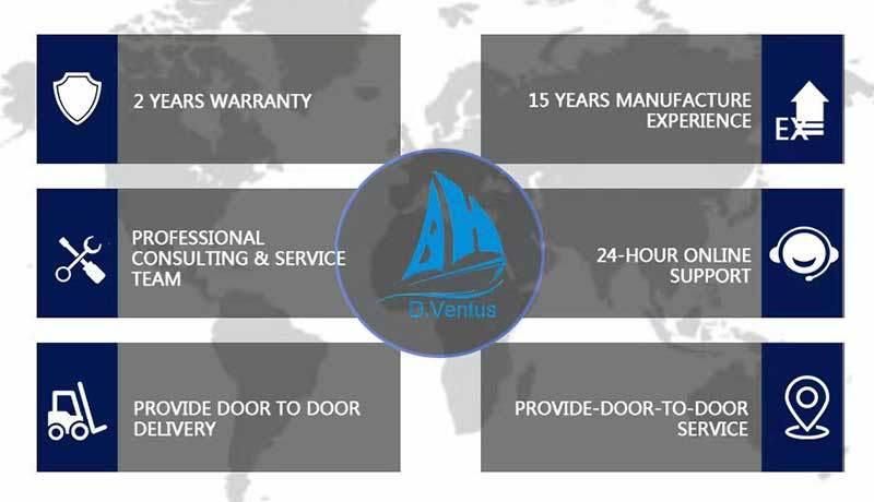 Easy to Operate Fiber Laser Welding Equipment Manufacturer for Sale