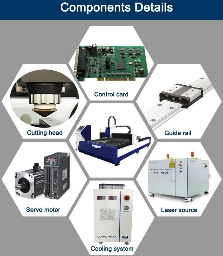 Metal Fiber Laser Cutting Machine for Carbon Steel Sheet Price