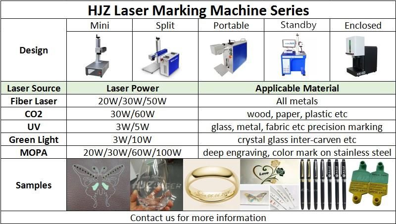 CO2 Laser Marking Machine Wood Engraver Pen Marker Online Flying 30W 60W