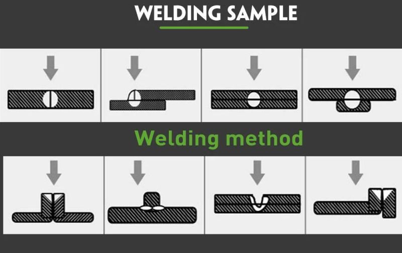 CNC Handheld Portable Laser Welding for Carbon Steel Aluminum Spot Stitch Welding