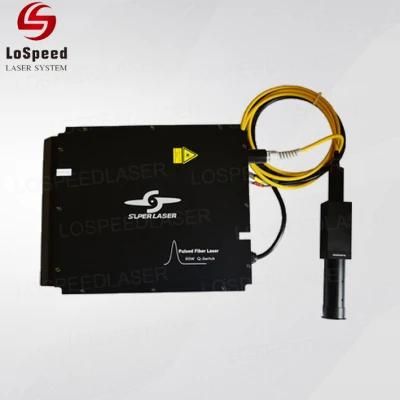Real Manufacturer of Laser Source, Lens, Galvo Scanhead, Control Card