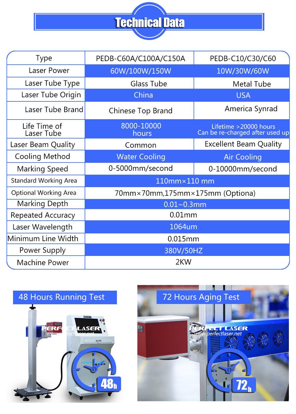 10W 30W 60W Online Flying Laser Wire Marking Machine
