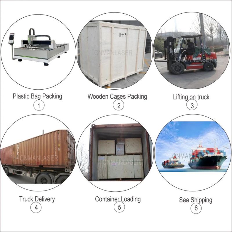 Fiber Laser CNC Raycus Fiber Laser Source Cutting Machine CNC Laser Cutter Sheet Metal