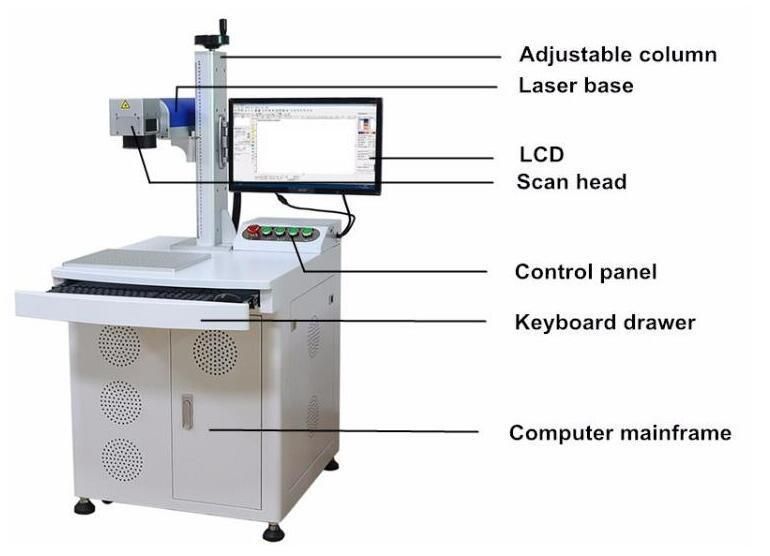 Widely Used Desktop Fiber Laser Marking Machine for Metal Nonmetal
