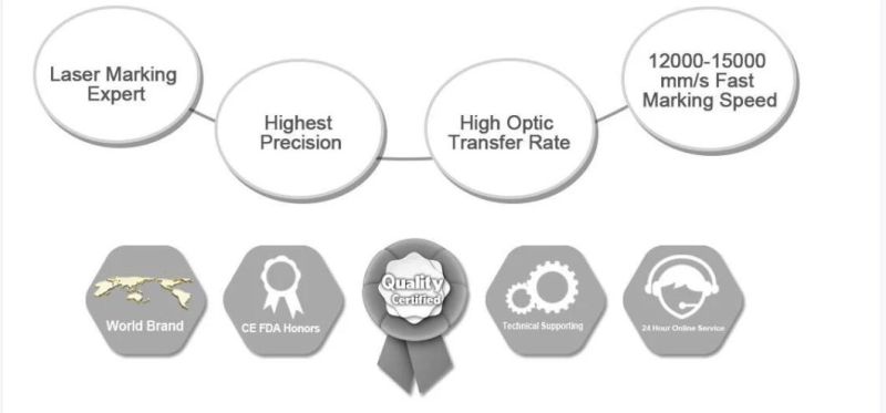 Easy Operating 3D Fiber Laser Marking Machine for Ring Glass