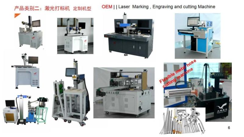 Laser Engraving Machine Controlled Via on-The-Fly Engraving Systems