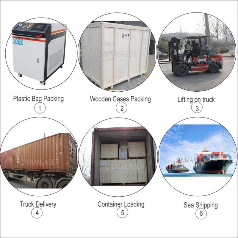 Handheld Metal Laser Welder Fiber Laser Welding Cleaning Cutting Machine 1000W 1500W 2000W