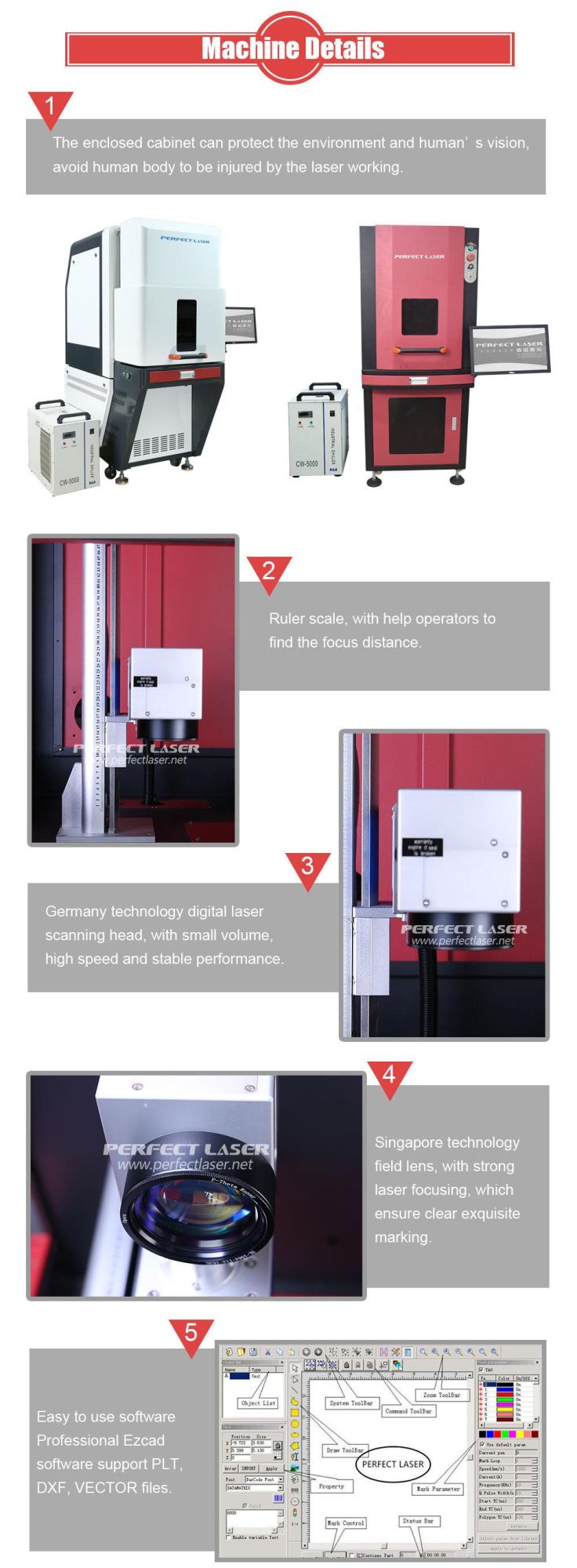 UV Marking Engraving Printing Machine for Non-Metals and Metals