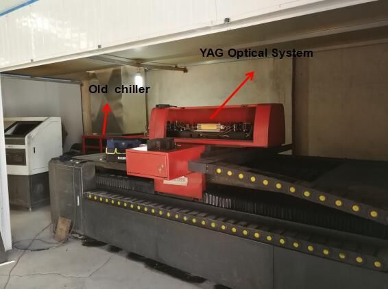 Promote YAG Laser/CO2 Laser Cutting Machine to 1000W Fiber Laser Cutting Machine