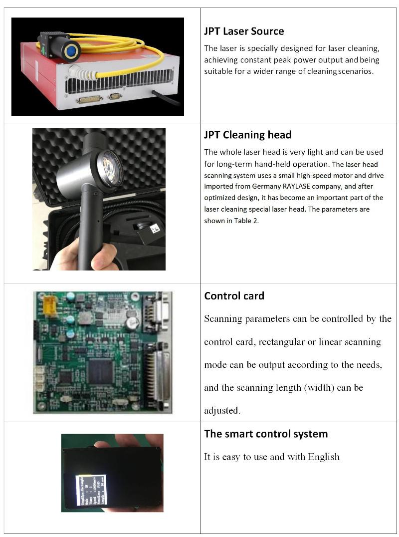 Cleaning Machine 1000W Metal Rust Removal and Laser Descaling Machine