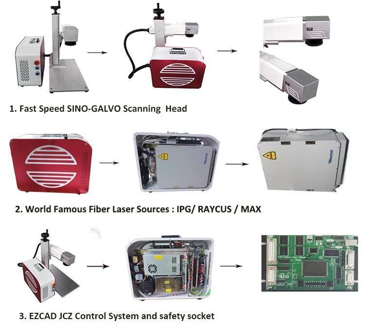 30W Metal Label Name Plate Mini Fiber Laser Marking Machine