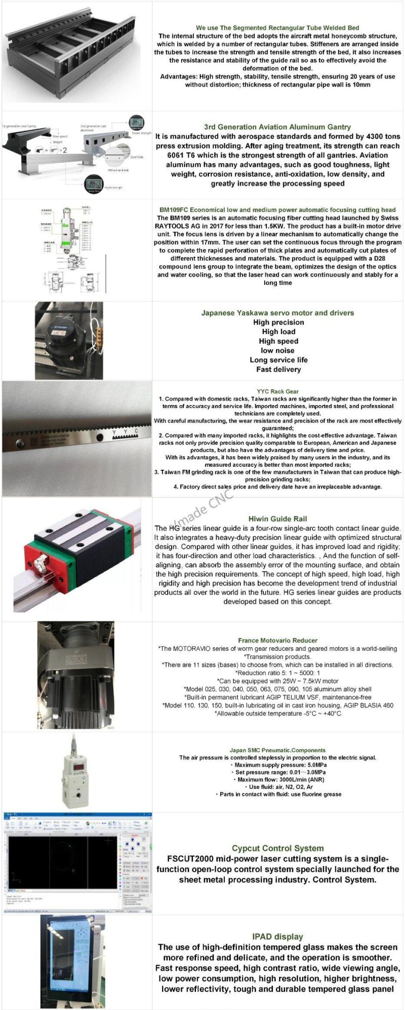 Full Cover Exchange Table Tube Cutting Ipg1500W Ss Fiber Laser Cutting Machine
