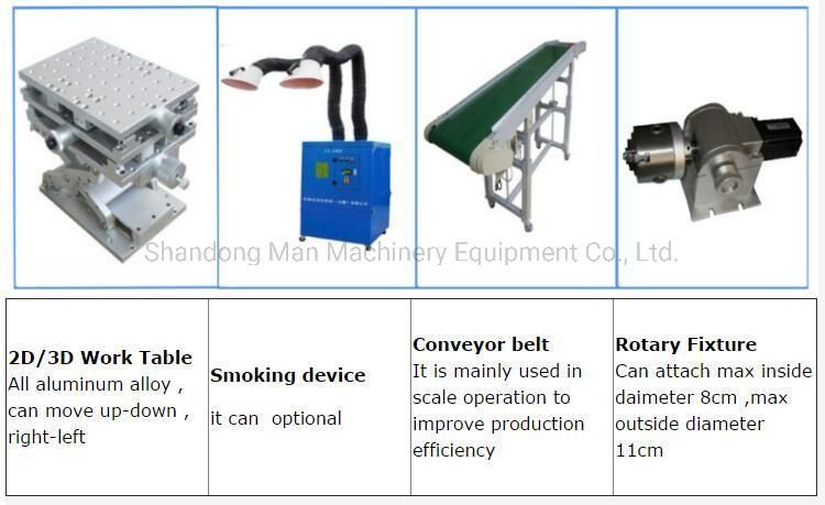 Fly Laser Marking Machine for PVC-U Pipes and Food Packaging