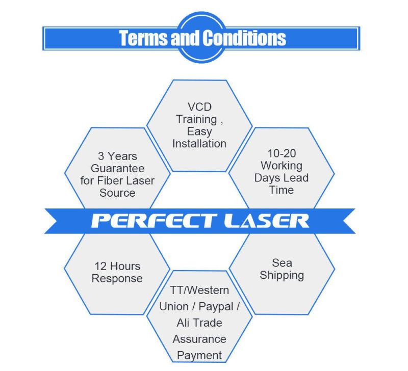 1000W 2000W Metal Pipe and Sheet Fiber Laser Cutting Machine