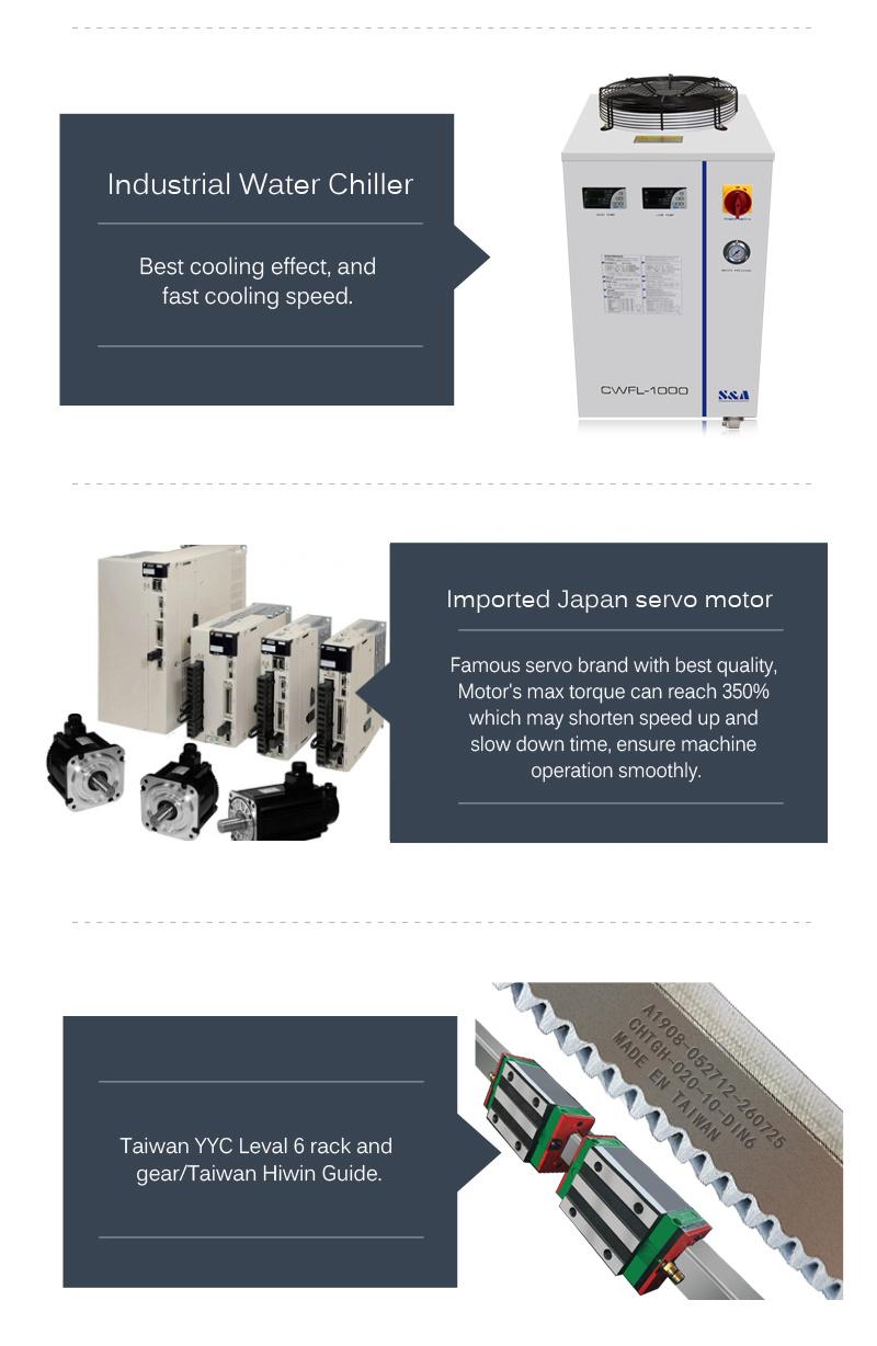 3015 CNC Automatic CE Approved Fiber Laser Cutting Machine