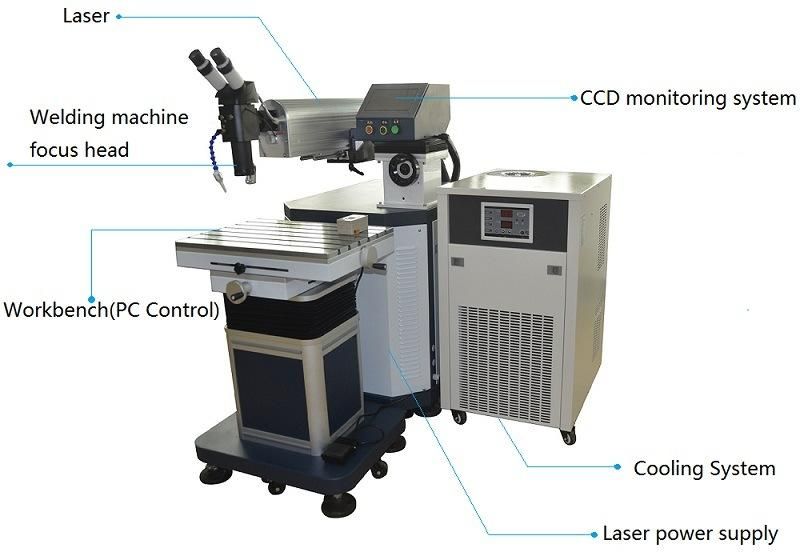400W Strong Powerful Factory Production Mold Repair Laser Welding Machine