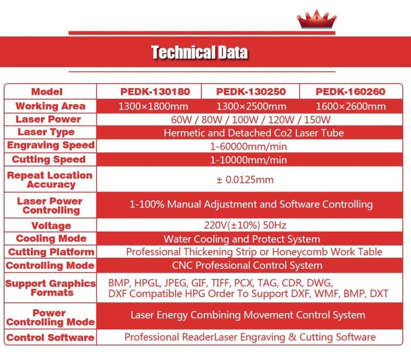 1300*2500mm CO2 CNC Garment Fabric Laser Engraving Cutting Machines