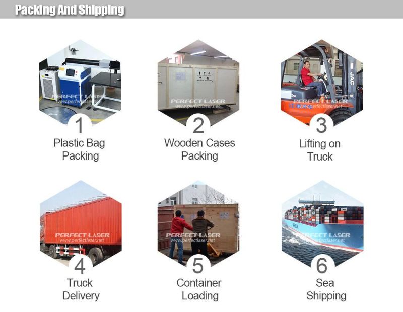 Portable Aluminum LED Channel Letter Fiber Laser Welding Machine
