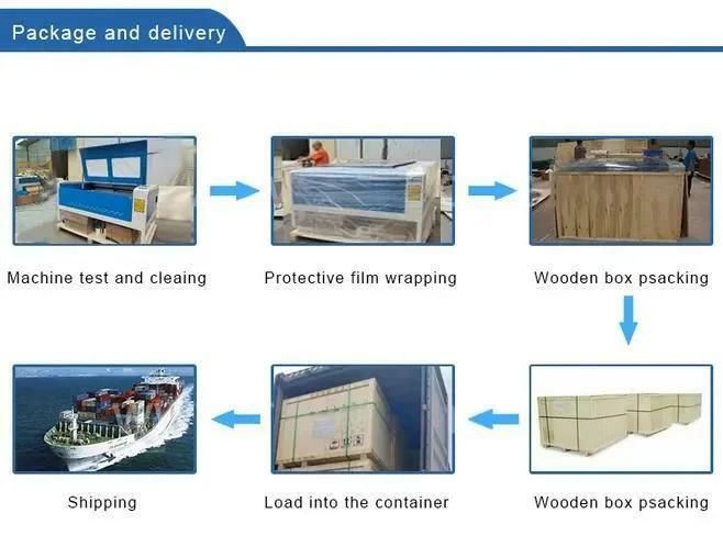 50W 80W 100W Acrylic Sheet Laser Cutter and Engraver Machine Wood CNC CO2 Laser Cutting Machine 600X400mm