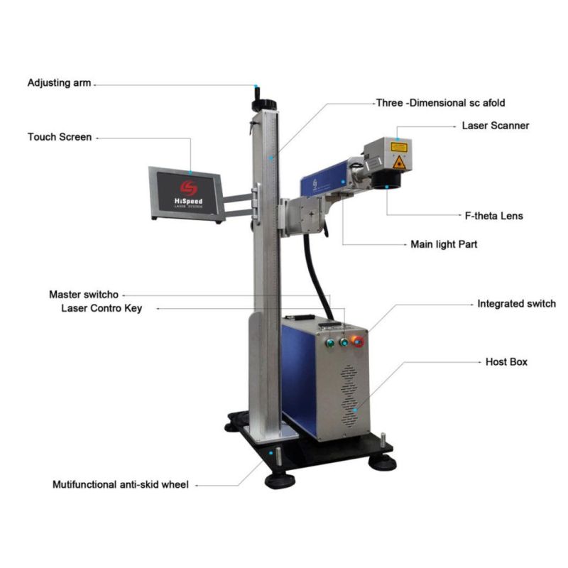 High Elector-Optical Conversion Efficiency Air Cooling Date Laser Printing Machine