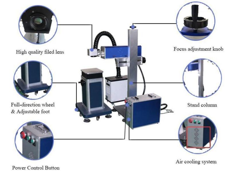 20W Fiber Laser Online Marking Machines on Food Package and Cable
