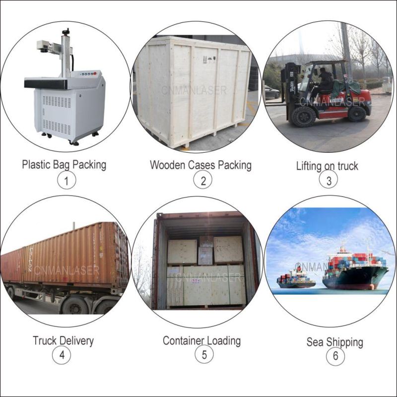50W Laser Marking Machine for Bar Code, Chassis, Plastic Buttons